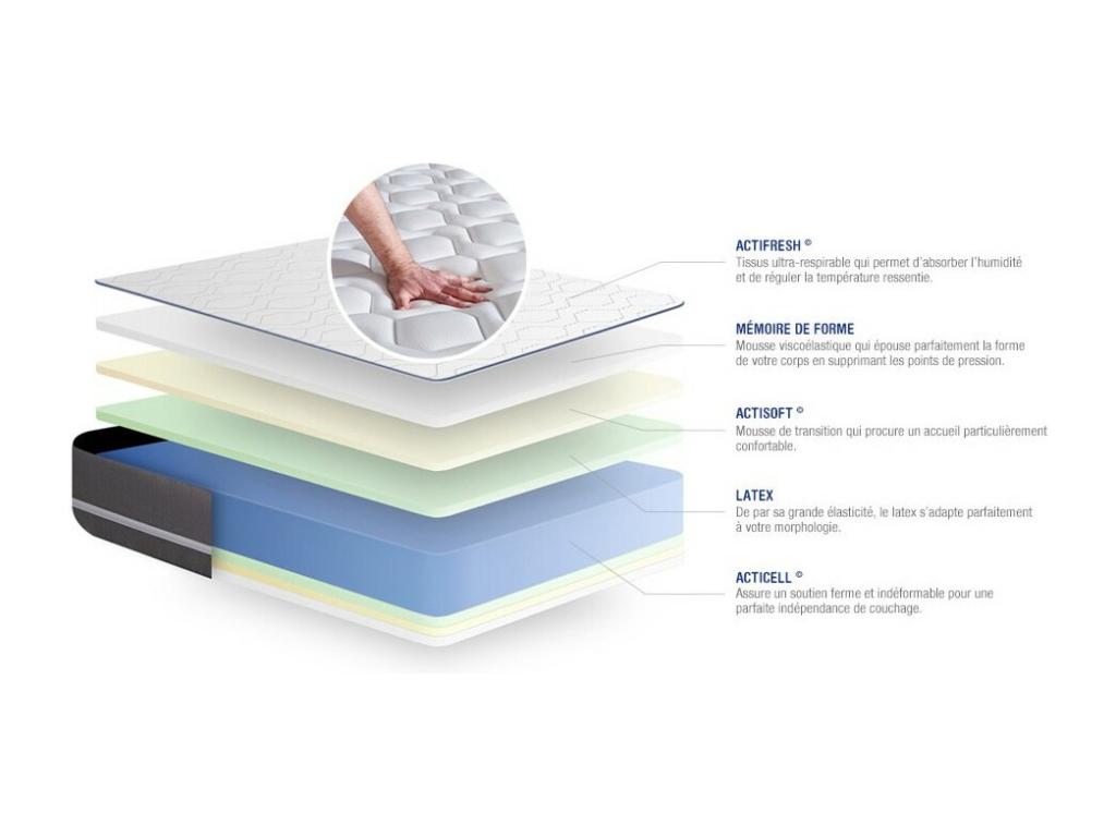 80 x 200 cm Bed Base Gray